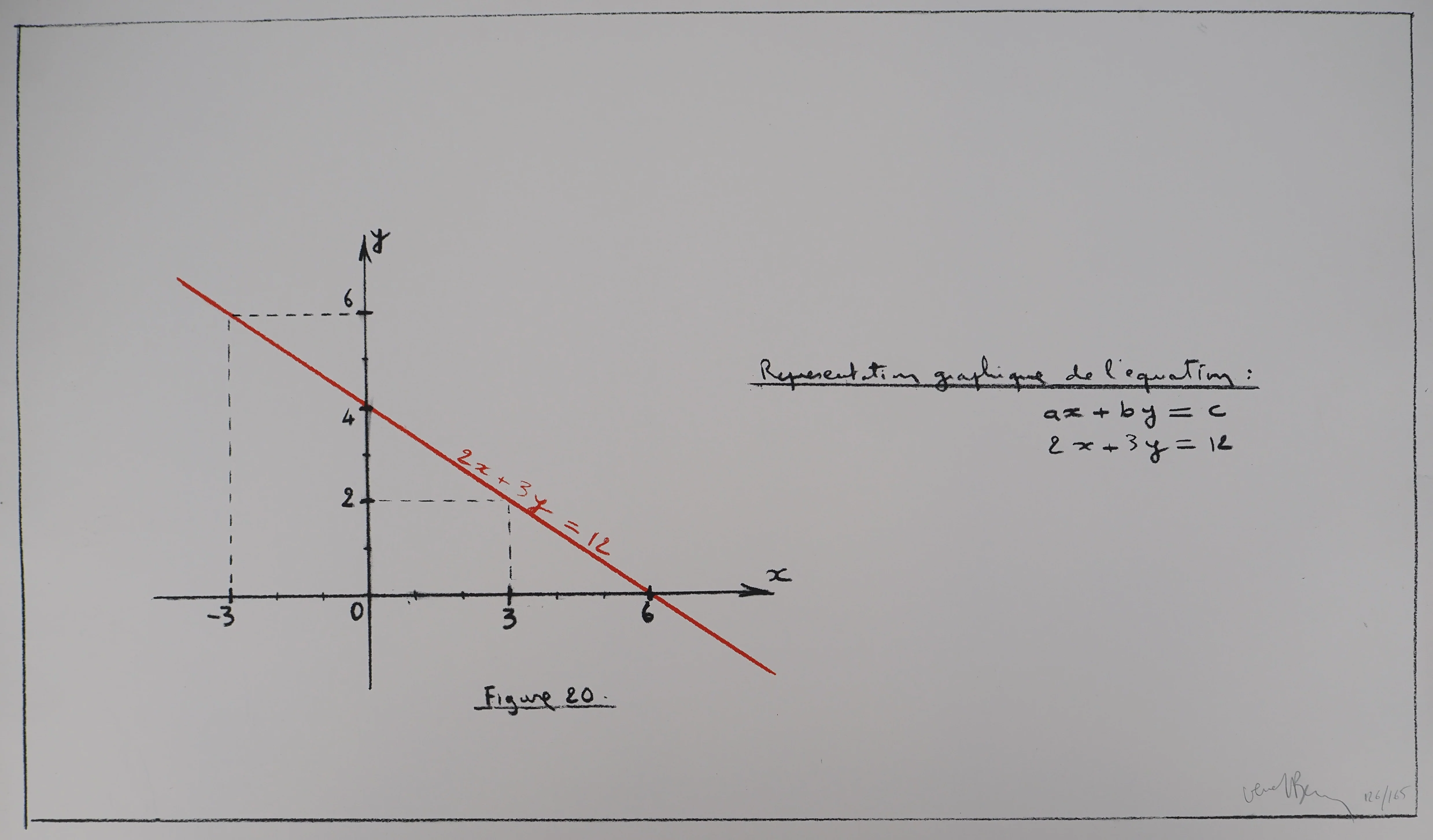 Bernar VENET : Représentation de l’équation, Sérigraphie originale signée - Image 3